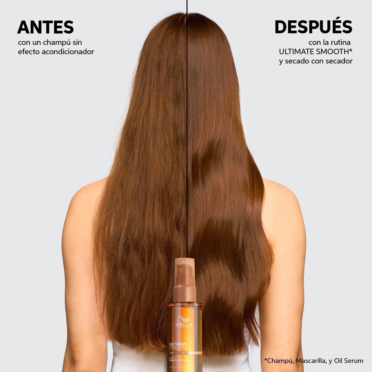 Wella Professionals Ultimate Smooth - Sérum Miracle Oil – producto profesional de peluquería