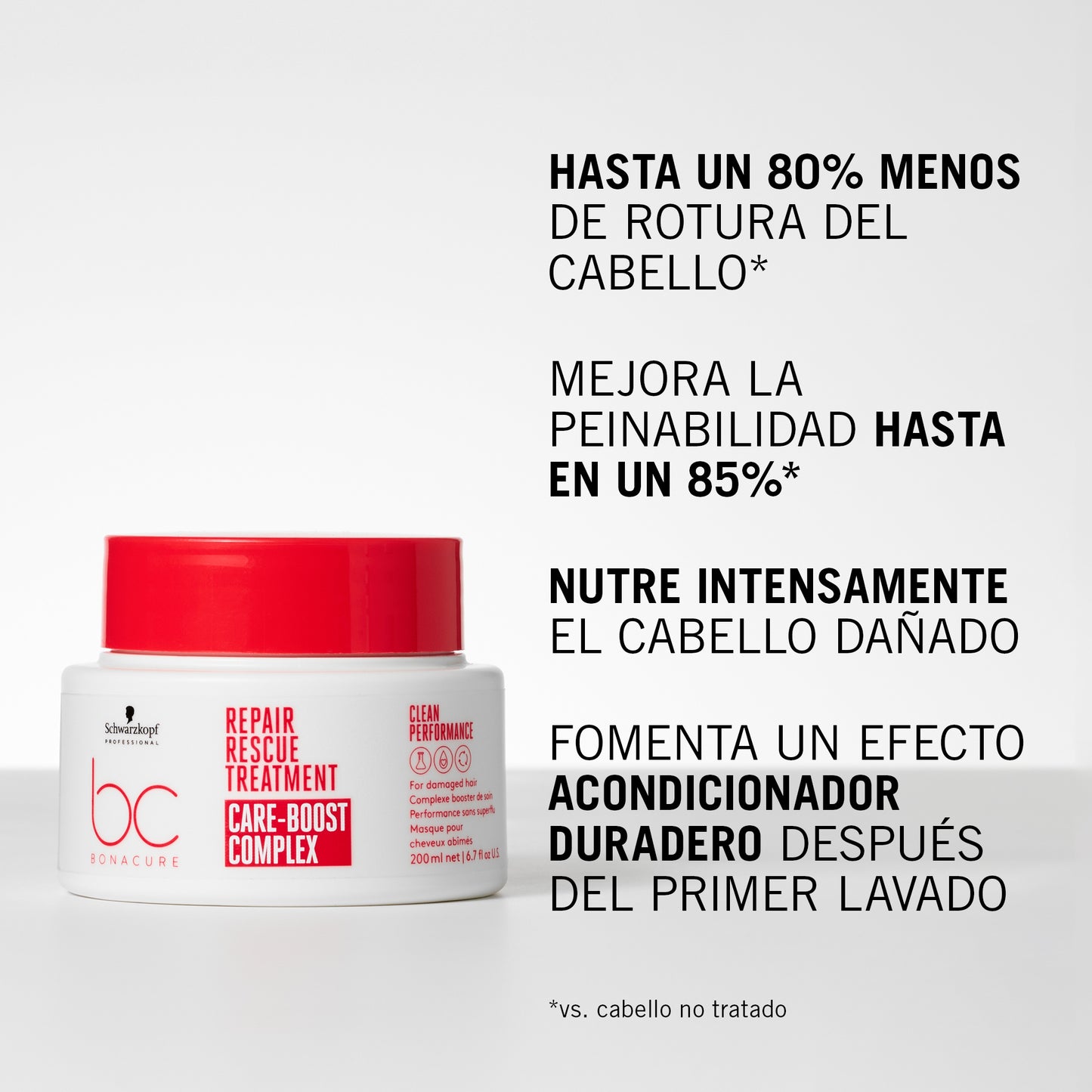 Schwarzkopf BC Peptide Repair Rescue Tratamiento – producto profesional de peluquería