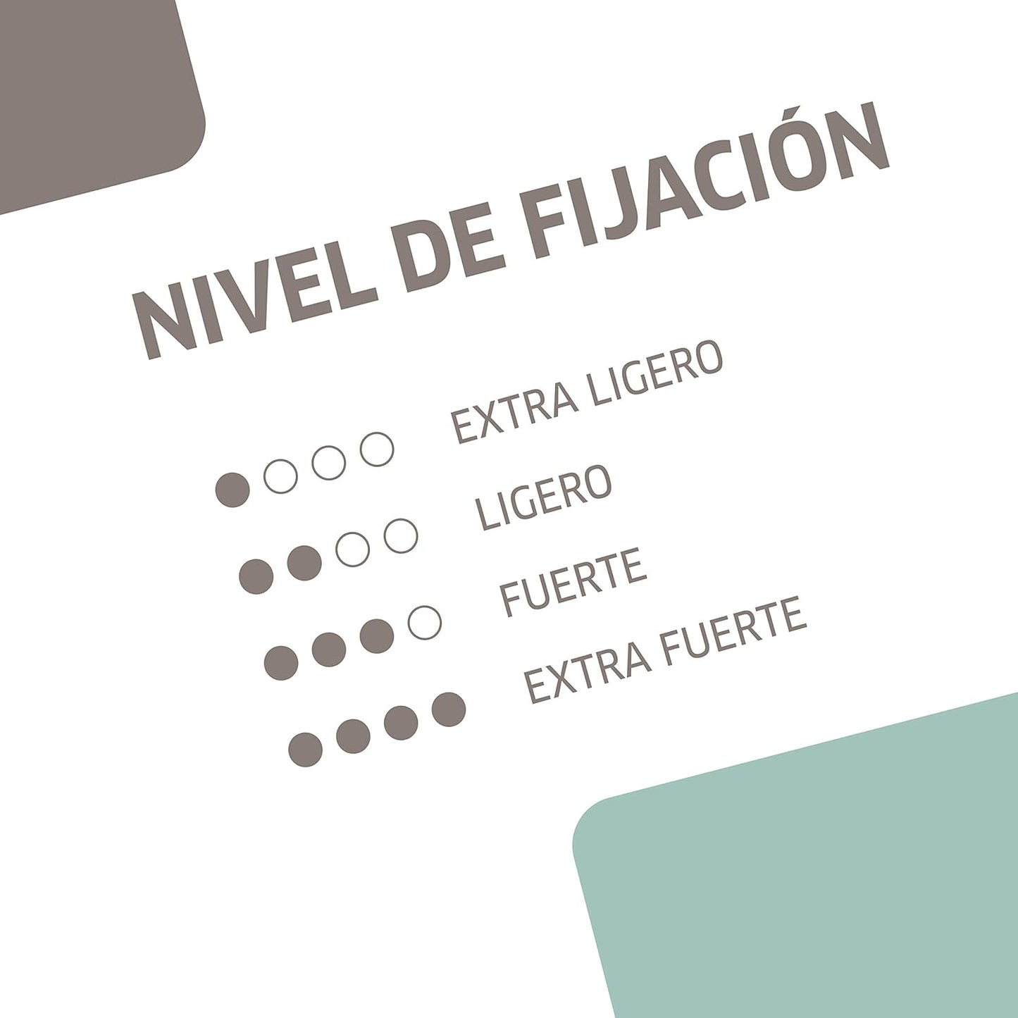 Spray protector térmico profesional Wella EIMI Thermal Image