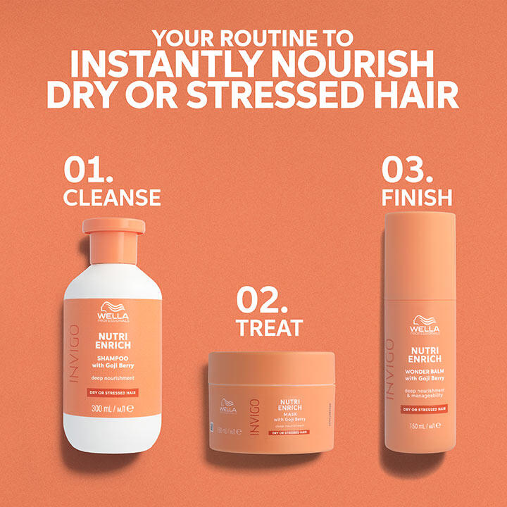 Wella Professionals INVIGO Nutri-Enrich Mascarilla – Nutrición Intensa para Cabello Seco o Dañado – producto profesional de peluquería