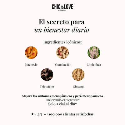 Ingredientes naturales del suplemento menopausia