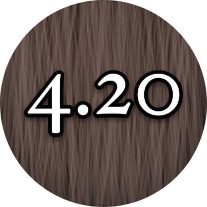 Muestra Inoa 4.20