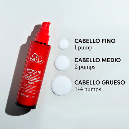 Wella Professionals Ultimate Repair Leave-In Spray 95 ml | Reparación Profunda, Protección Térmica y Suavidad Instantánea – producto profesional de peluquería