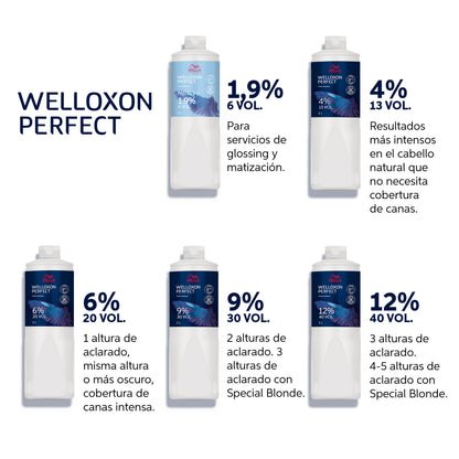Wella Welloxon Perfect | Oxidante Profesional para Tintes Wella Koleston, Illumina y Color Touch – producto profesional de peluquería