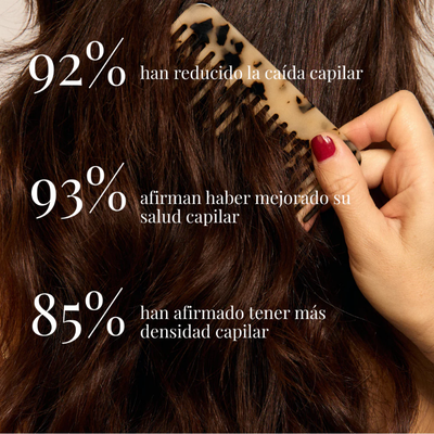 Beneficios del tratamiento contra la caída del cabello
