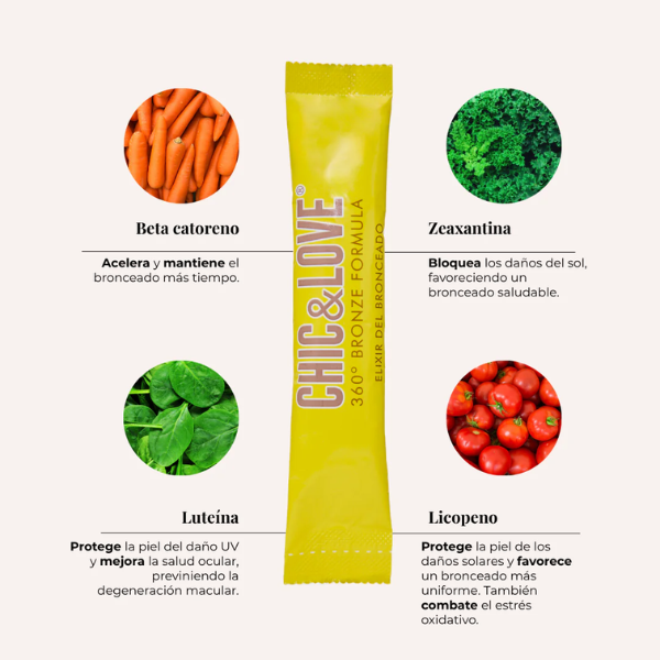 Beneficios del preparador solar para la piel