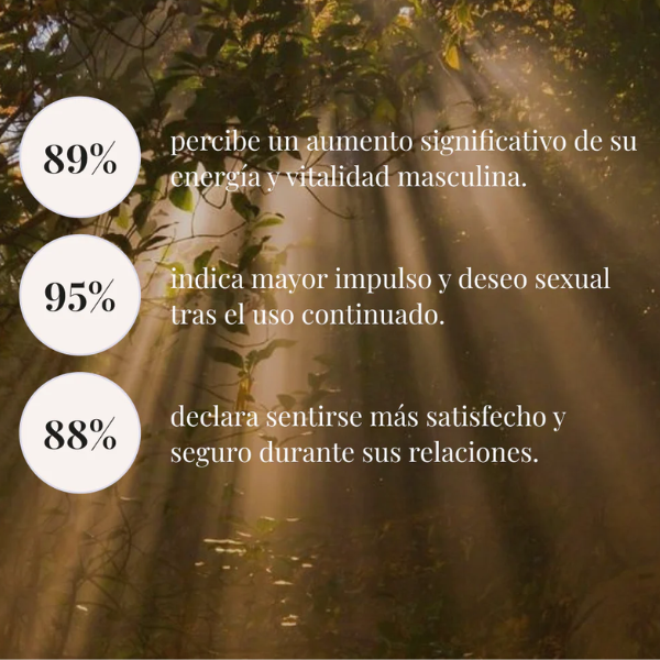 Sexual Booster Gummies para Hombre – Vitalidad y Energía Masculina