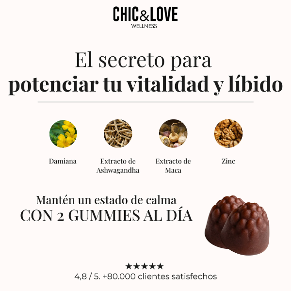 Ingredientes naturales de las gummies íntimas