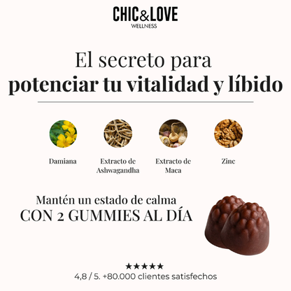 Ingredientes naturales de las gummies íntimas