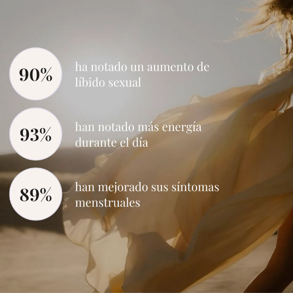 Beneficios de las gummies para el bienestar femenino