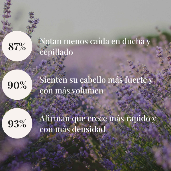Beneficios de las vitaminas para cabello y uñas