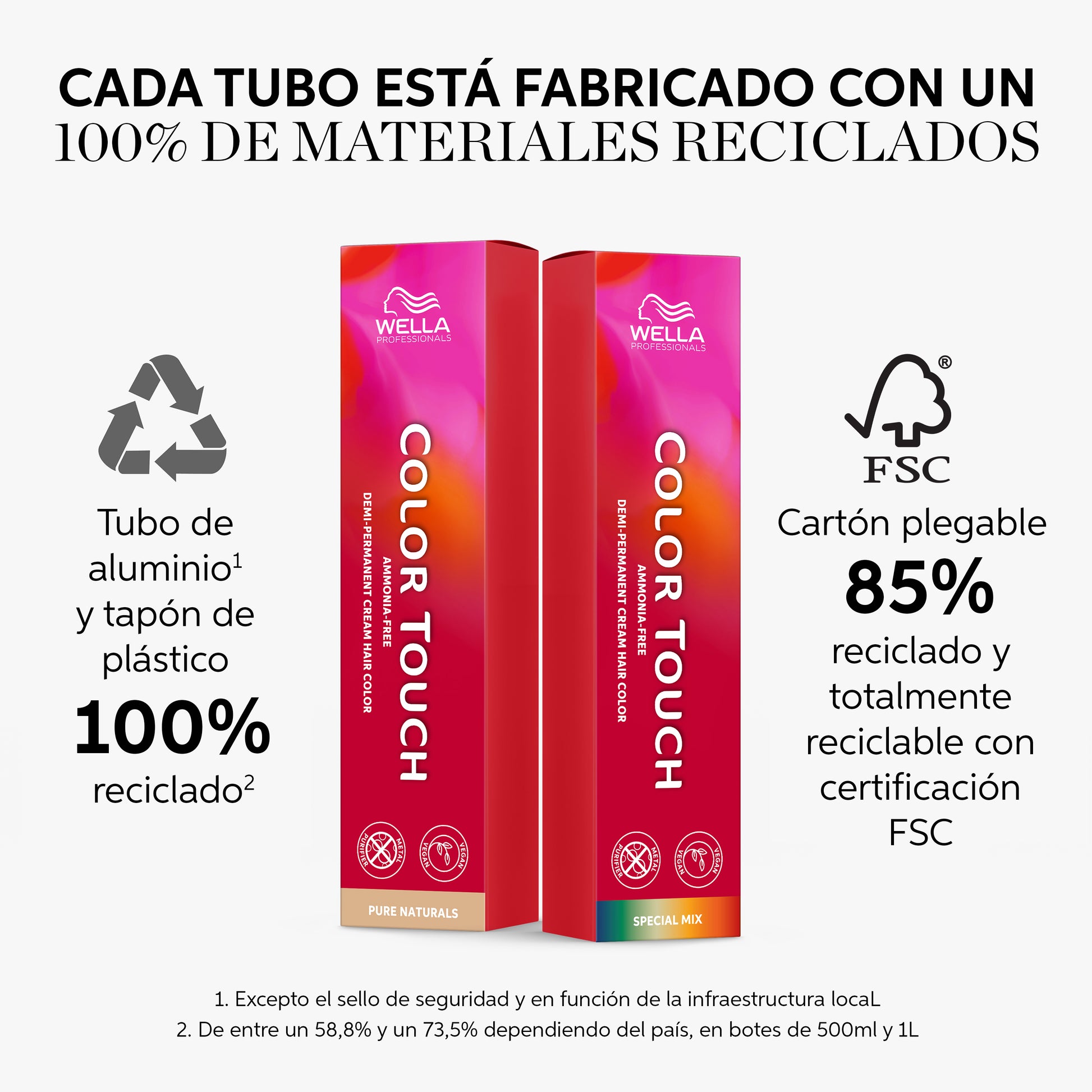 Tinte semipermanente Color Touch de Wella